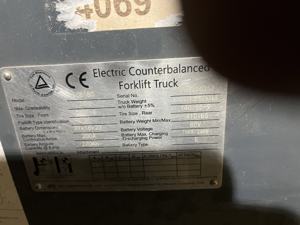 BYD ECB18C 0901210252